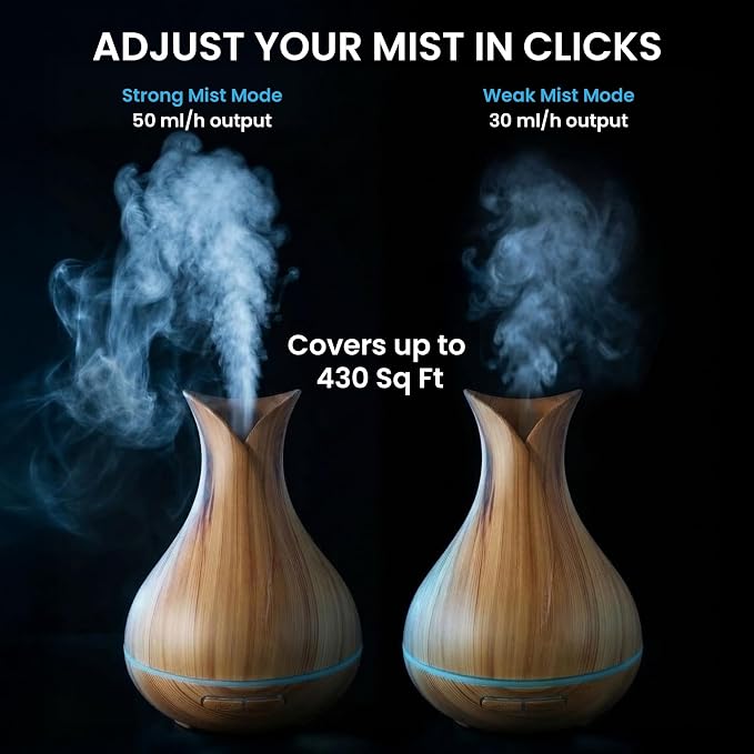 Smart WiFi Essential Oil Diffuser with App & Voice Control